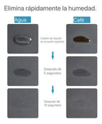 Alfombrilla Escurridor de Platos y Vasos — Absorbe en Segundos, Antideslizante y Lavable 40×30cm
