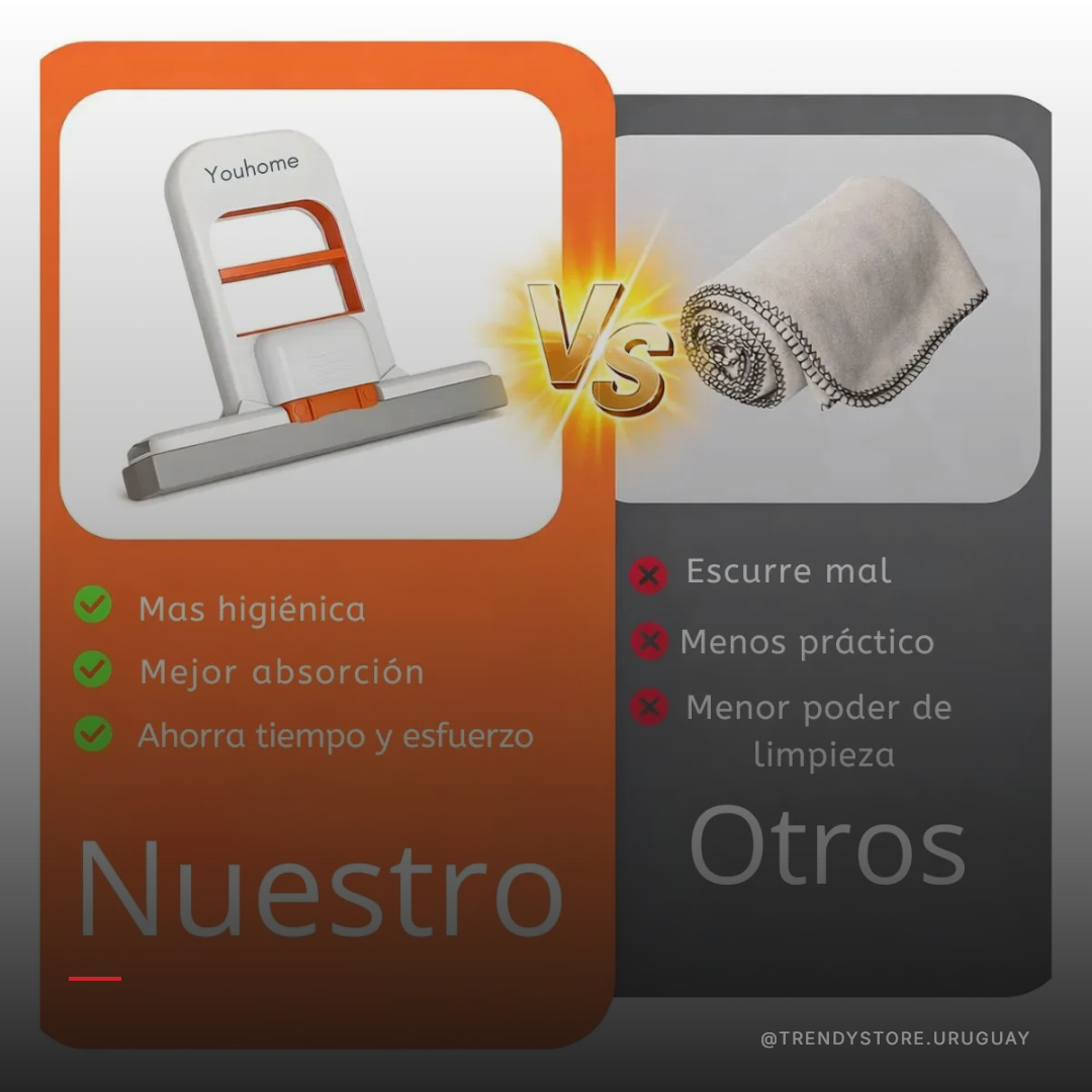 Mini Mopa Multiuso Húmedo/Seco — Escurrido Manual Compacta