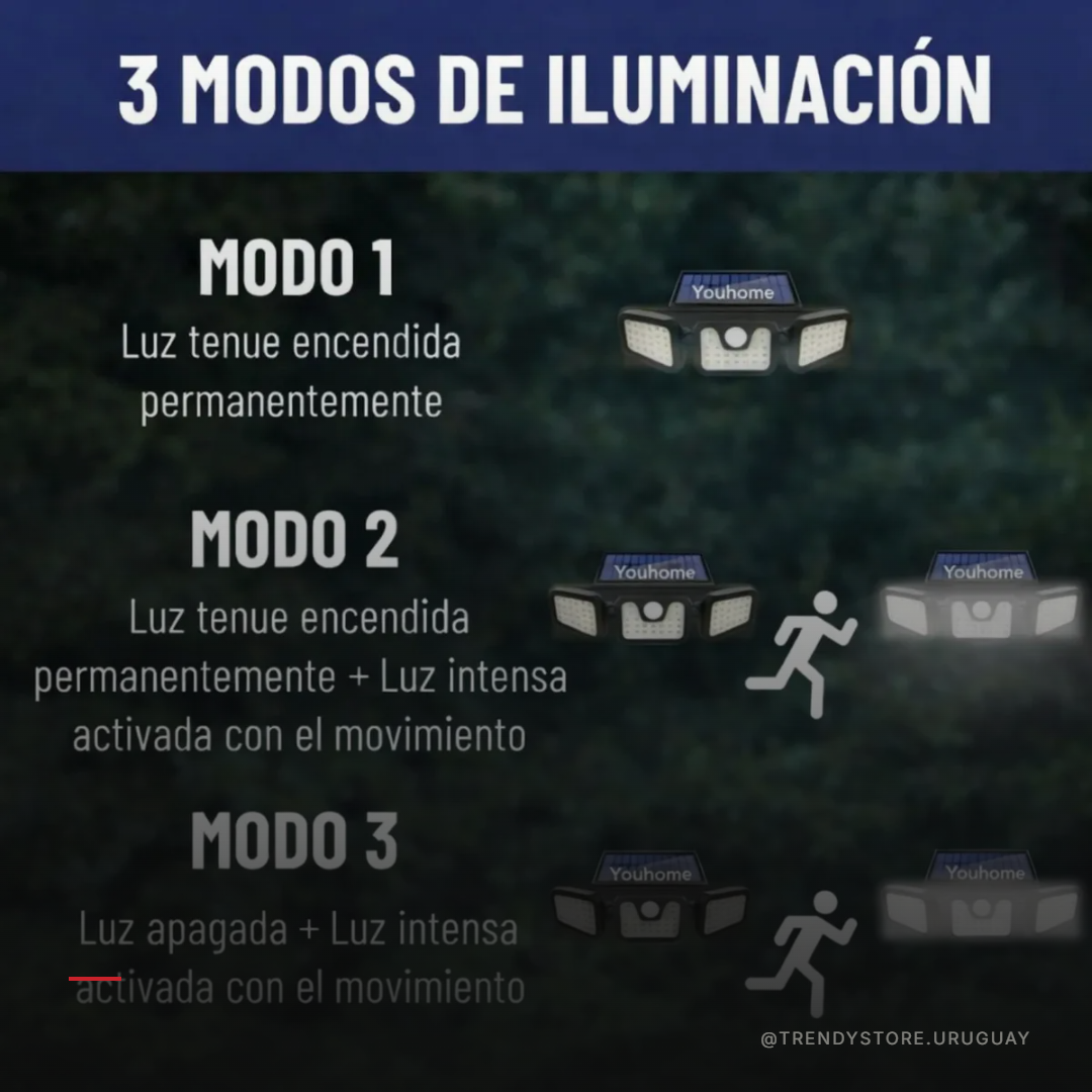 Foco Solar LED con Sensor de Movimiento — 74 LEDs, 300 Lúmenes y 3 Modos